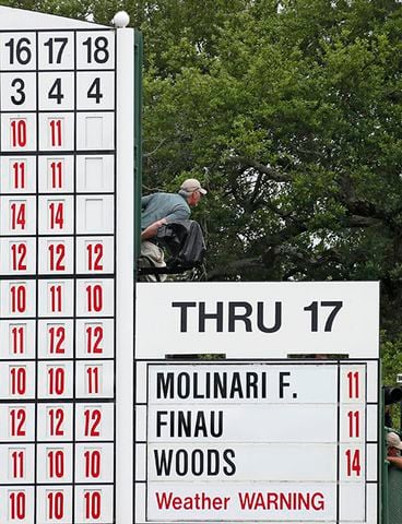 2019 Masters: Sunday’s final round