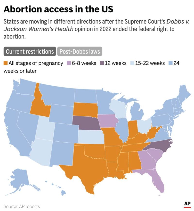 Where abortion restrictions stand in the states. (AP Digital Embed)