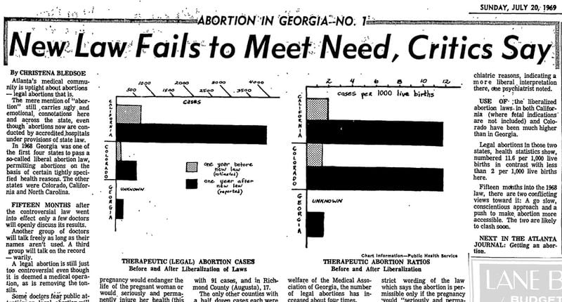 An Atlanta Journal-Constitution article from 1969 describes local doctors' reactions to Georgia's 1968 abortion law, which made abortions legal in certain cases. The article ran in the July 20, 1969, combined edition of the two papers. (AJC archive)