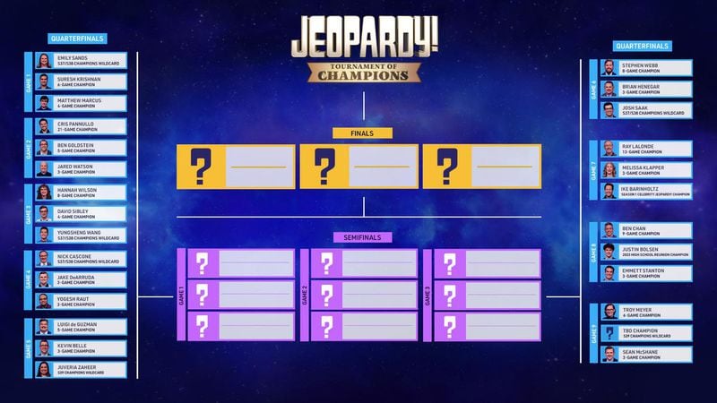 JEOPARDY