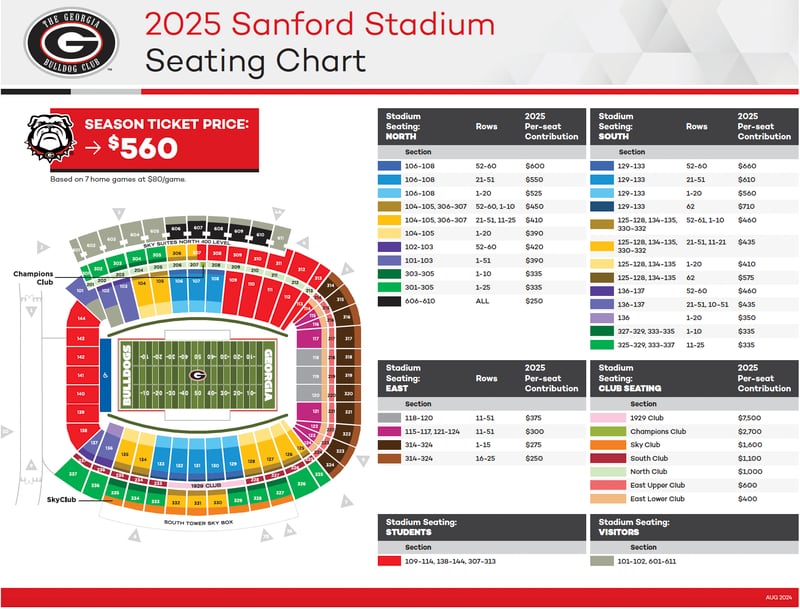 UGA details its planned football-ticket price increase in this graphic provided by the Georgia Athletic Association. (Photo by Chip Towers/ctowers@ajc.com)