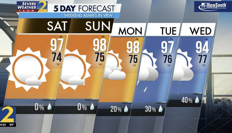 Five-day weather, July 13, 2024.