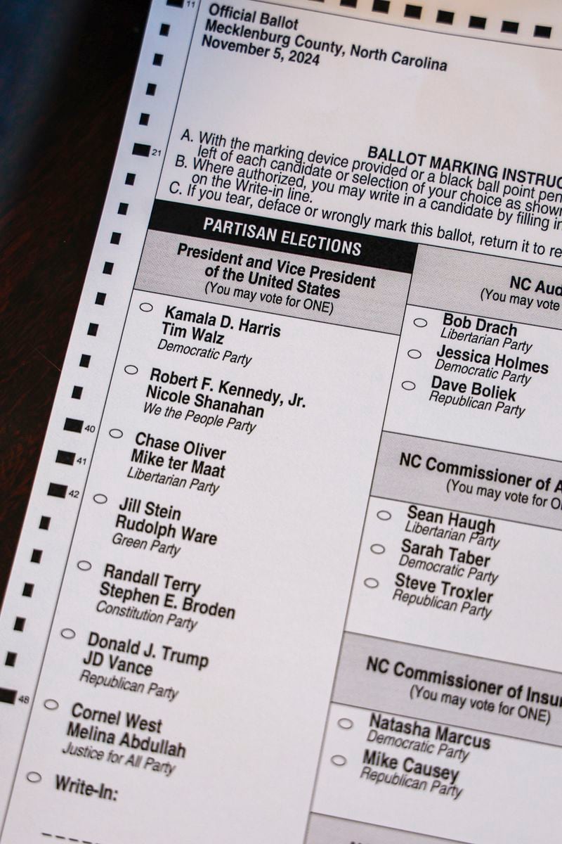 A ballot at the Mecklenburg County Board of Elections in Charlotte, N.C., Thursday, Sept. 5, 2024. (AP Photo/Nell Redmond)