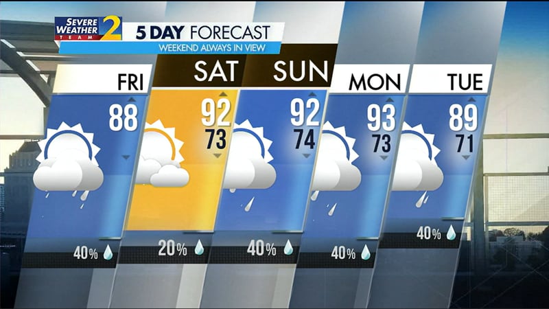 Five-day forecast for Aug. 4, 2023.