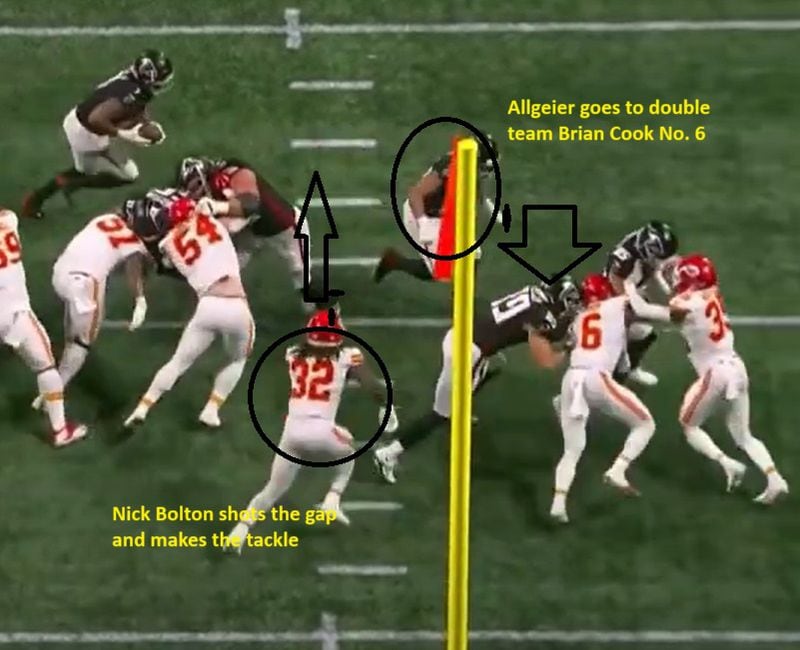 Film review of Kansas City linebacker Nick Bolton making a key stop of running back Bijan Robinson on a fourth down-and-inches with the game on line. (Screenshot of Sunday NIght Football/NBC)