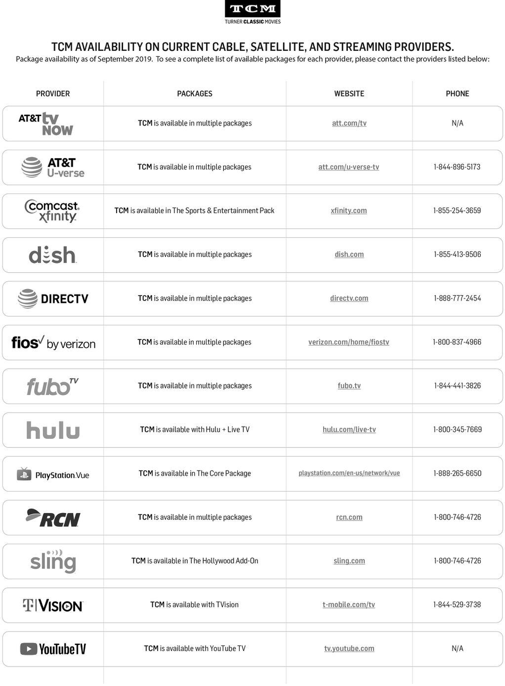 Comcast drops NFL Network and RedZone from Xfinity packages