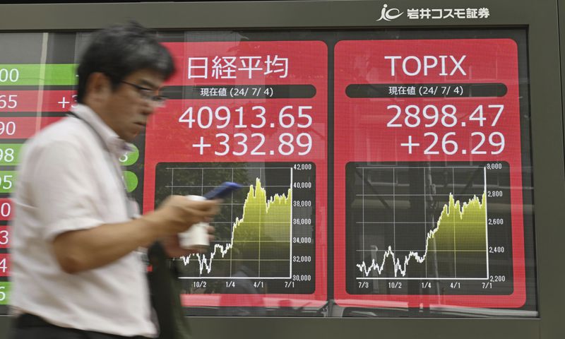 A passerby walks past an electronic stock board showing Japan's Nikkei 225 index, center, at a securities firm Thursday, July 4, 2024 in Tokyo. Japan’s Nikkei 225 benchmark closed Thursday at a fresh record high of 40,913.65, pushing past its most recent record close set in March. (Kyodo News via AP)