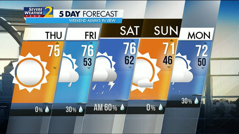 Five-day forecast for March 30, 2023.