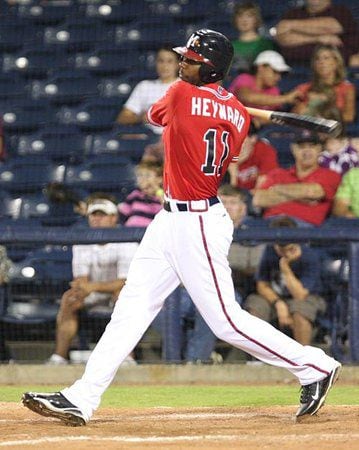 Jason Heyward Atlanta Braves baseball - Depop