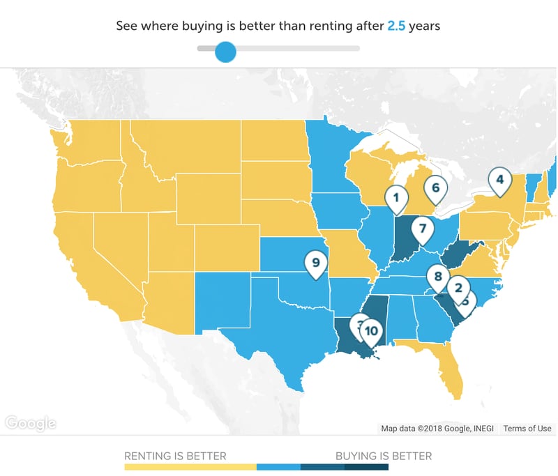 Screenshot from SmartAsset's interactive on where buying is better than renting based on time.