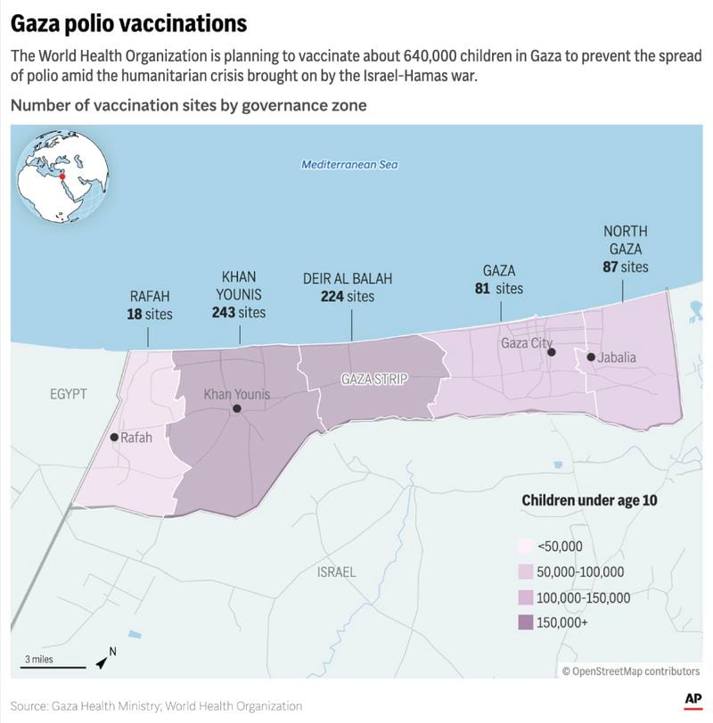 Health officials are organizing a vaccination campaign in Gaza against polio. (AP Digital Embed)