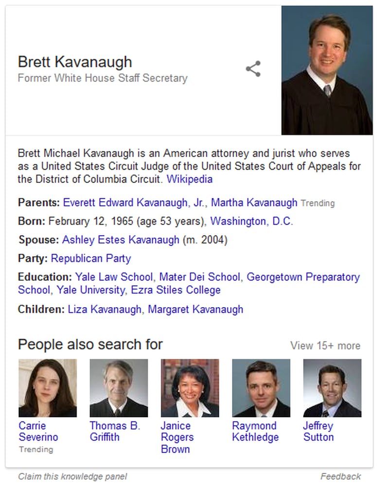 The information box for Brett Kavanaugh in Google search includes details from Wikipedia. The heading next to his photo identifies him as Former White House Staff Secretary, a role he held before becoming a federal judge.