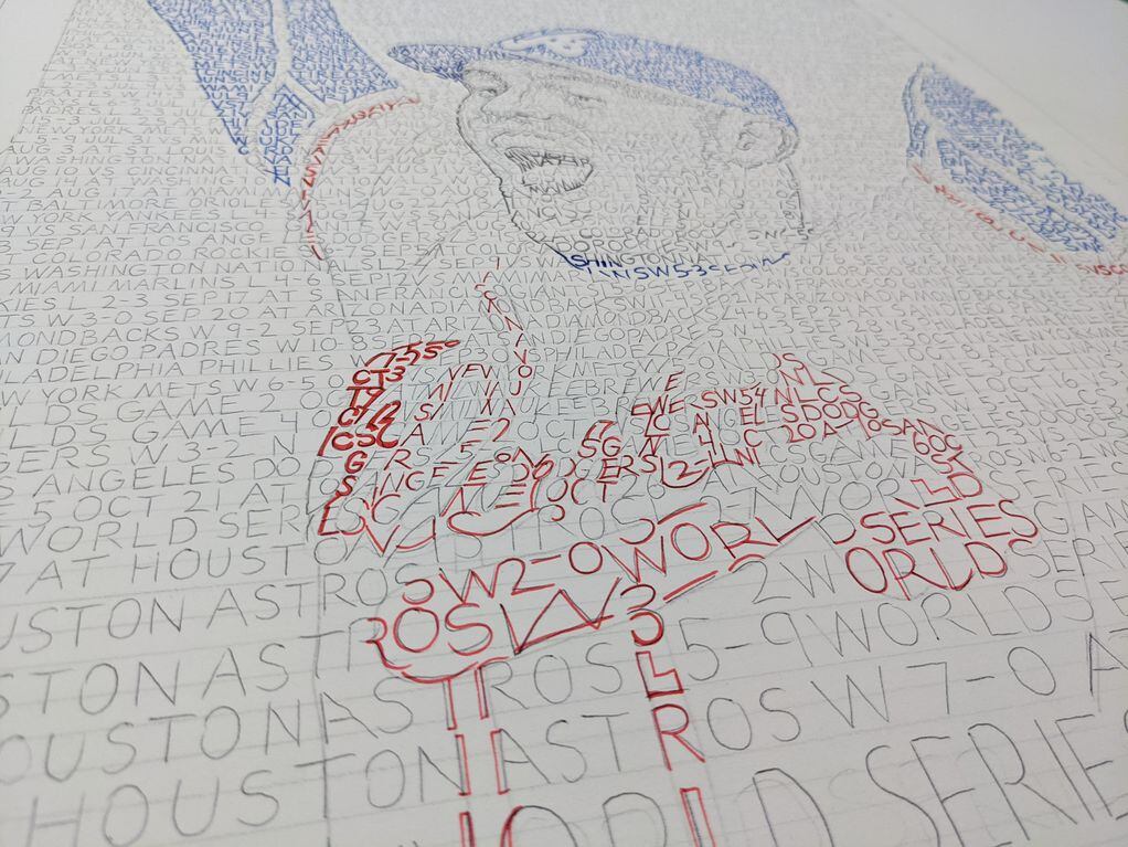 Phillies Road to the 2008 World Series Print by Philly Word Art