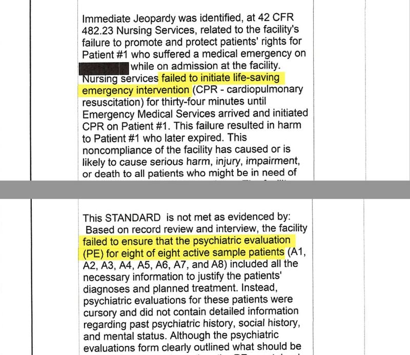 Inspectors found that in one instance at Lakeview Behavioral Health psychiatric hospital, a patient died in 2019 after nurses failed to provide CPR for 34 minutes until EMS arrived. Inspectors also found that eight patients were not even given adequate psychiatric evaluations to justify their diagnoses or plans for treatment.