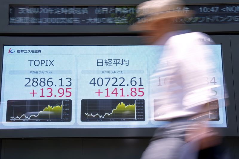 A passerby walks past an electronic stock board showing Japan's Nikkei 225 index, center, at a securities firm Thursday, July 4, 2024 in Tokyo. (AP Photo/Shuji Kajiyama)