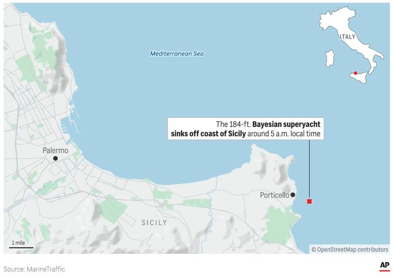 The map above shows where a superyacht sunk off the coast of Sicily on August 19. (AP Digital Embed)