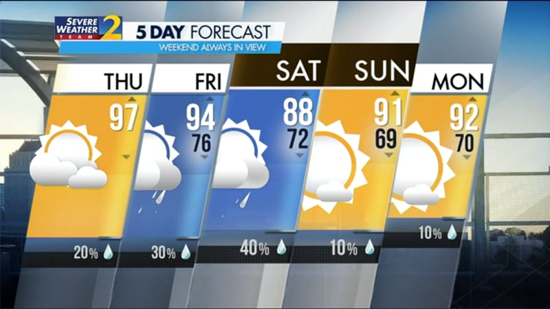 Five-day forecast for July 20, 2023.