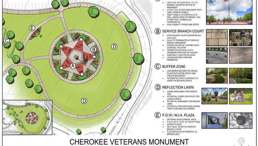 Fitness Zone Membership  Cherokee Recreation & Parks, GA