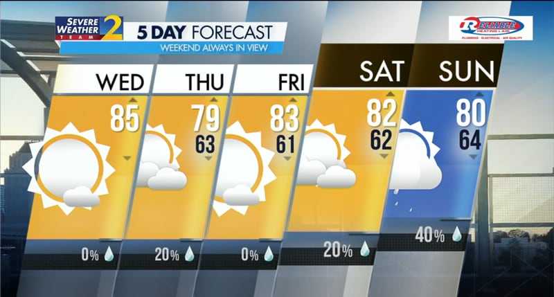 Five-day forecast for May 29, 2024.