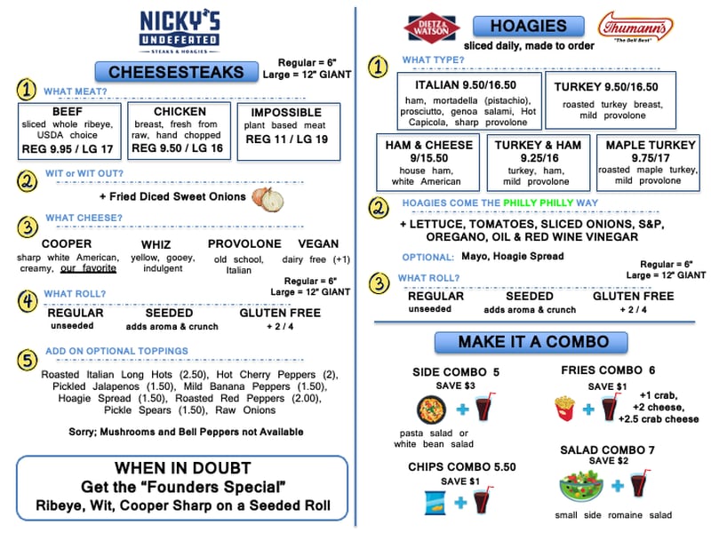 Nicky's Undefeated menu