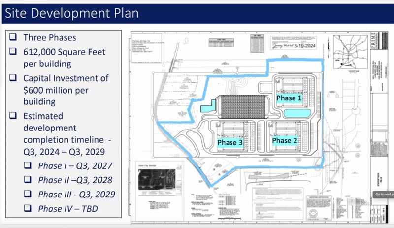 This is a site plan of a proposed data center campus by Microsoft in Union City.