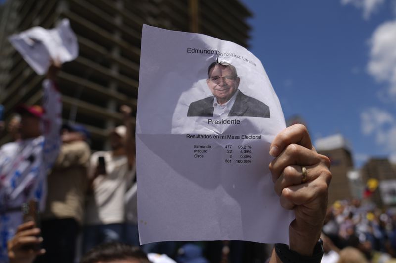 A man holds up a copy of a polling table vote tally with an image of presidential candidate Edmundo Gonzalez, during a rally to protest official results that declared President Nicolas Maduro the winner of the July presidential election, in Caracas, Venezuela, Saturday, Aug. 17, 2024. (AP Photo/Ariana Cubillos)