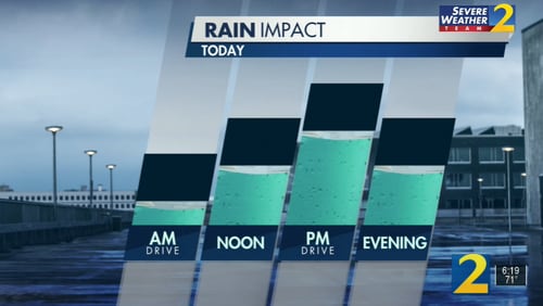 Rain impacts will increase later in the day Tuesday, according to Channel 2 Action News.