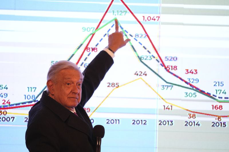 Mexican President Andres Manuel Lopez Obrador points to annual statistics regarding "aggressions, injured and detained, and deaths" of soldiers and national guards during his last morning press conference, "La Mañanera," at the National Palace in Mexico City, Monday, Sept. 30, 2024. (AP Photo/Fernando Llano)