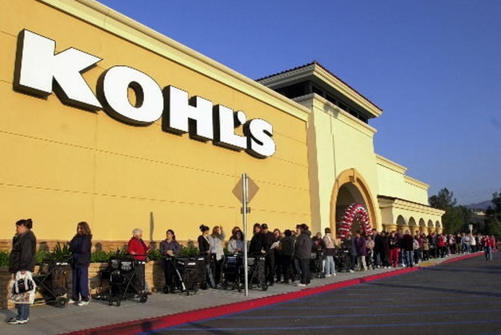 Black Friday 2017 Ads: Kohl's Best Deals Leak