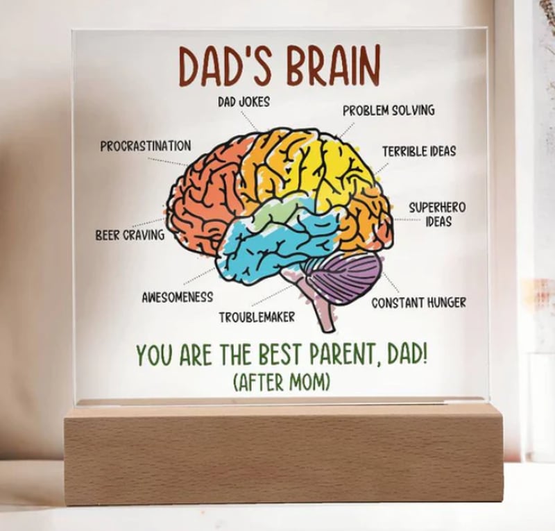 Dad - Dad's Brain - Square Acrylic Plaque