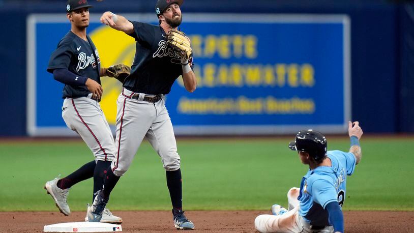 Braves Spring Training Notebook: March 5