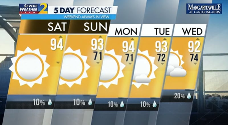 Five-day forecast, Aug. 11, 2024.