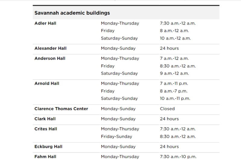 Screen shot of scad.edu listing of buildings from early June. Clarence Thomas Center was closed at the time. The building is no longer listed on the website.