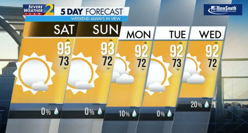 Five-day forecast, Aug. 10, 2024.