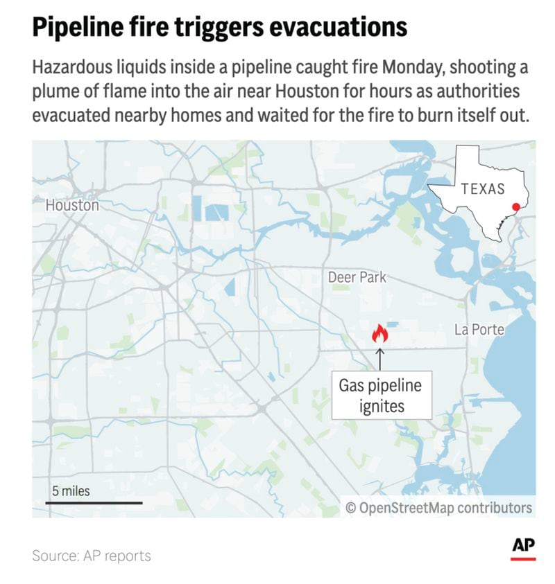 A pipeline outside Houston caught fire Monday. (AP Digital Embed)