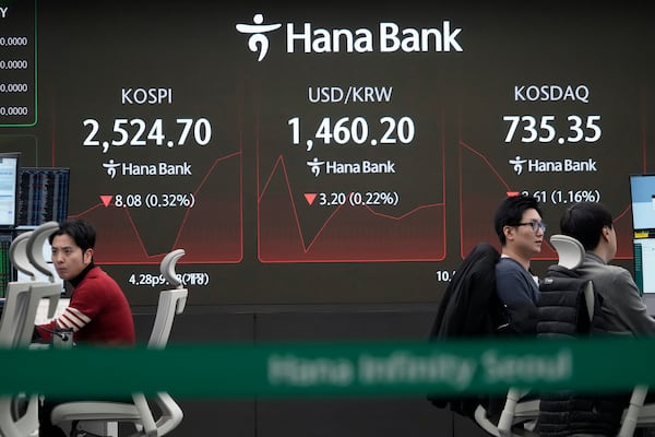 Currency traders watch monitors near a screen showing the Korea Composite Stock Price Index (KOSPI), top left, and the foreign exchange rate between U.S. dollar and South Korean won, top center, at the foreign exchange dealing room of the KEB Hana Bank headquarters in Seoul, South Korea, Tuesday, March 4, 2025. (AP Photo/Ahn Young-joon)