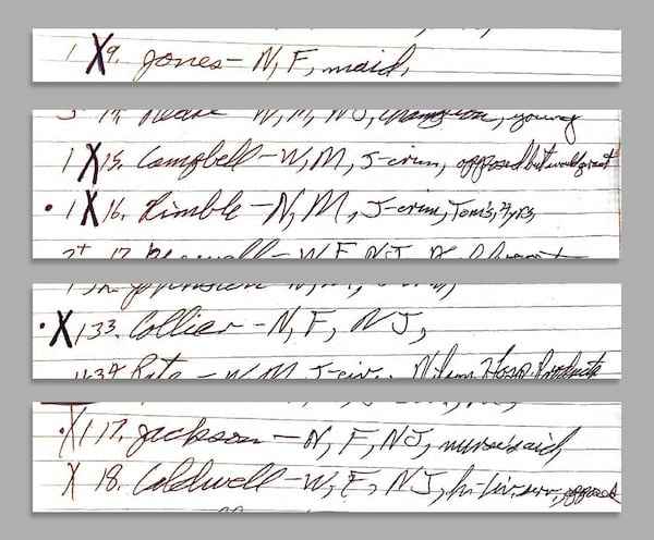 Prosecutors notes from the 1977 murder trial of Johnny Lee Gates in Columbus, Ga,. show that all four black prospective jurors (marked with an N in the notes) were struck. Each name also has a 1 to the left of it, indicating that prosecutors found them least favorable.  