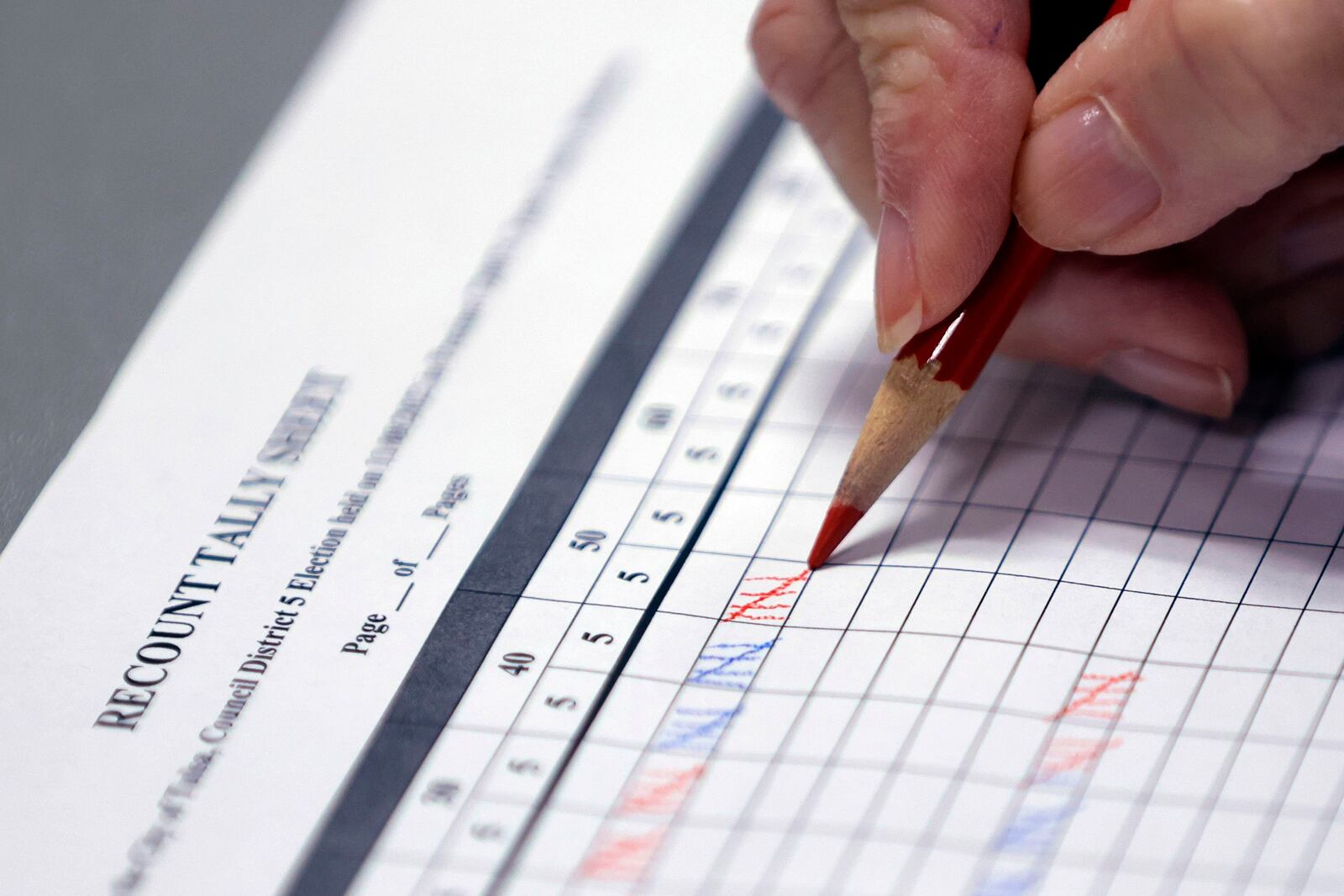 FILE - Votes are tallied during a manual recount of ballots in the City Council District 5 race between incumbent Mykey Arthrell and challenger Grant Miller, Nov. 17, 2022, in Tulsa, Okla. (Mike Simons/Tulsa World via AP, File)