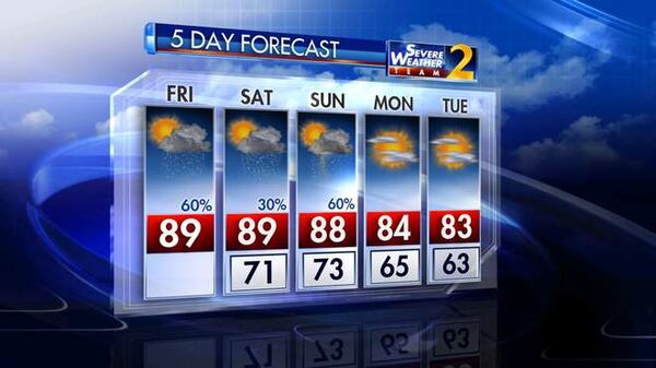 This is the five-day forecast as of about 1 p.m. on Friday, June 1, 2018.