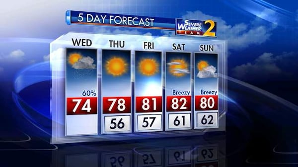 The Channel 2 Action News five-day forecast.