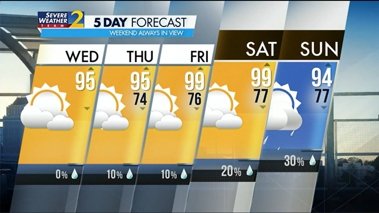 Five-day forecast for Aug. 23, 2023.