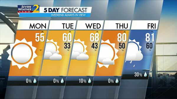 Five-day forecast for March 20, 2023.