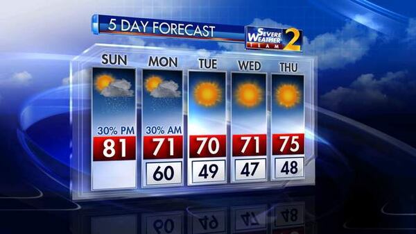 The Channel 2 Action News five-day forecast.