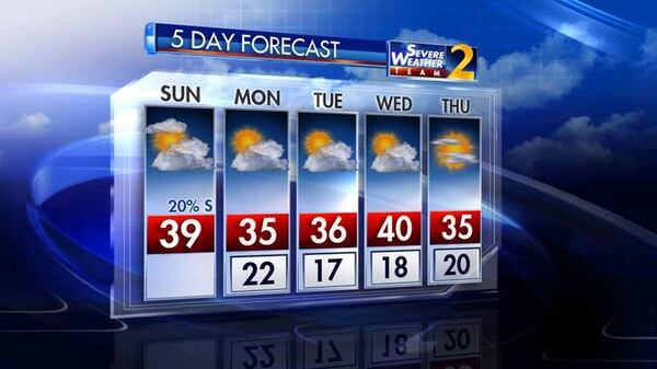 The Channel 2 Action News five-day forecast.