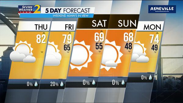 Five-day forecast for Oct. 5, 2023.