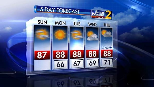 The Channel 2 Action News five-day forecast.