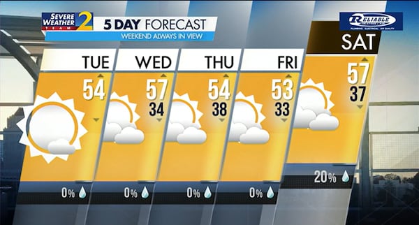 Five-day forecast for Dec. 12, 2023.