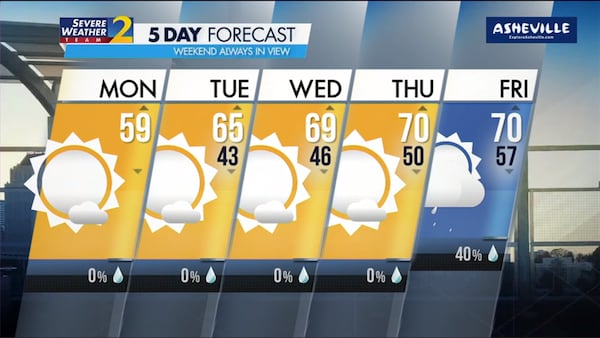 Five-day forecast for Oct. 16, 2023.