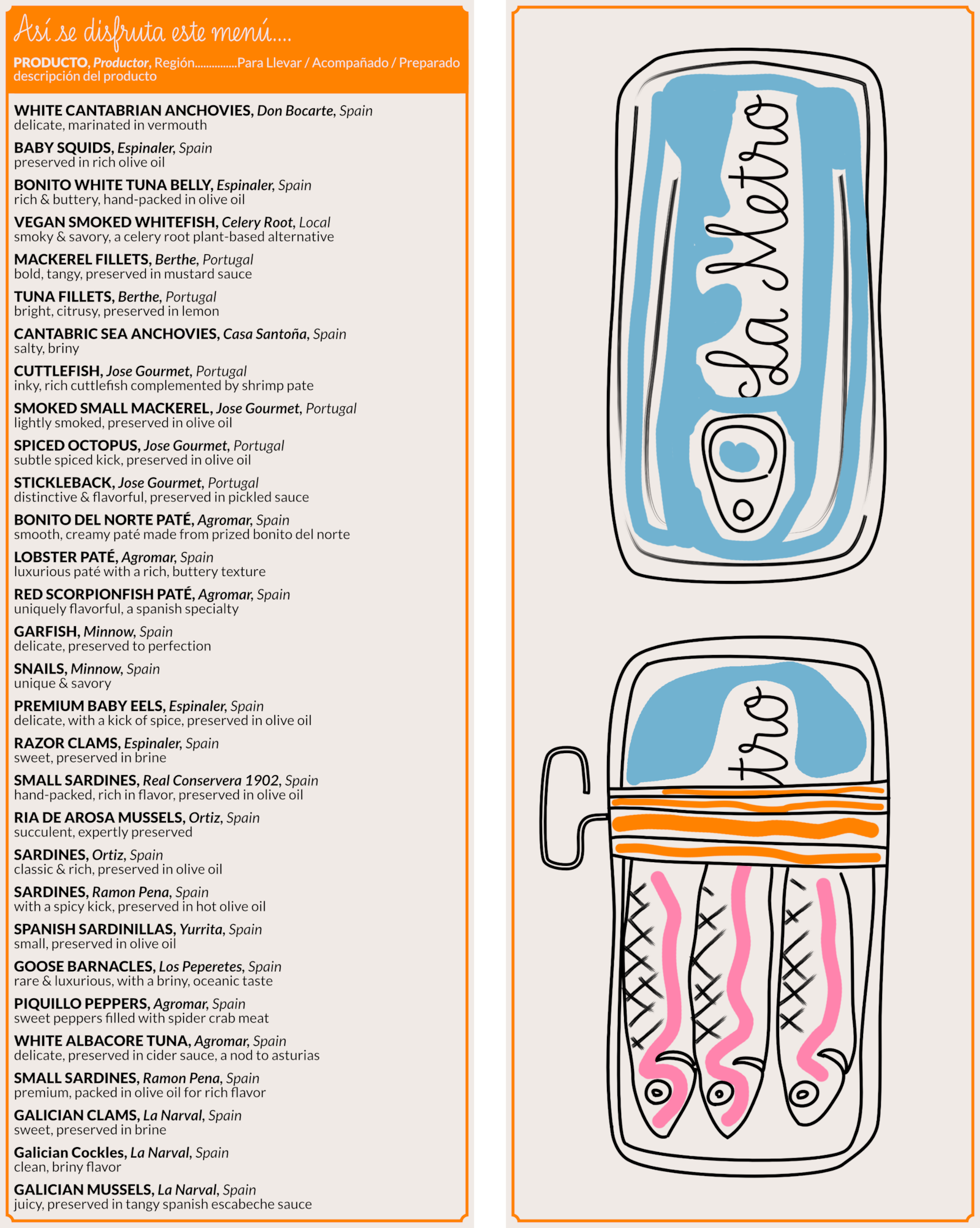 The menu from chef Hector Santiago's newest concept, tapas bar La Metro.