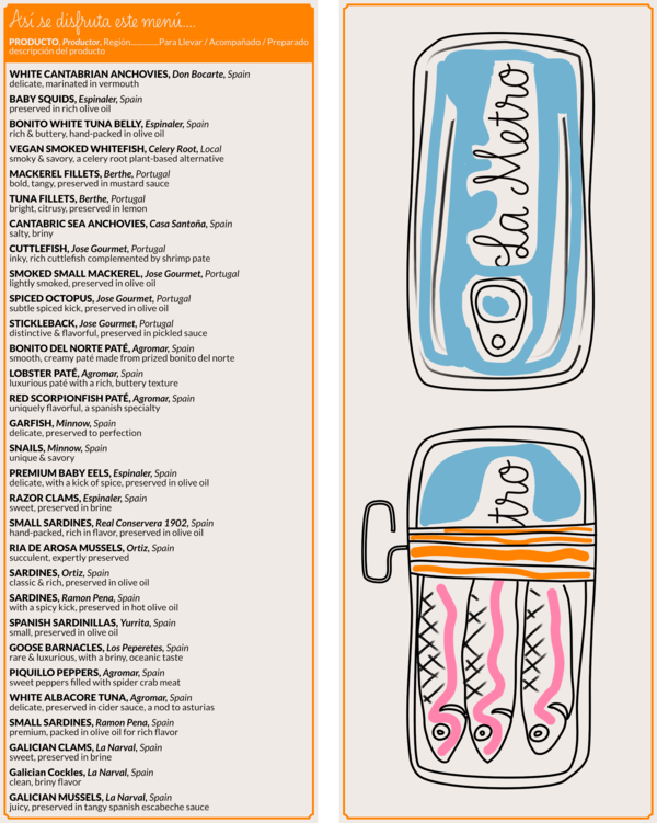 The menu from chef Hector Santiago's newest concept, tapas bar La Metro.